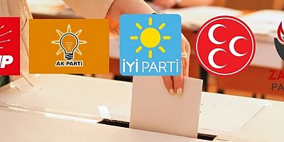 Bu pazar seçim olsa Chp Antalya’da yine lider parti